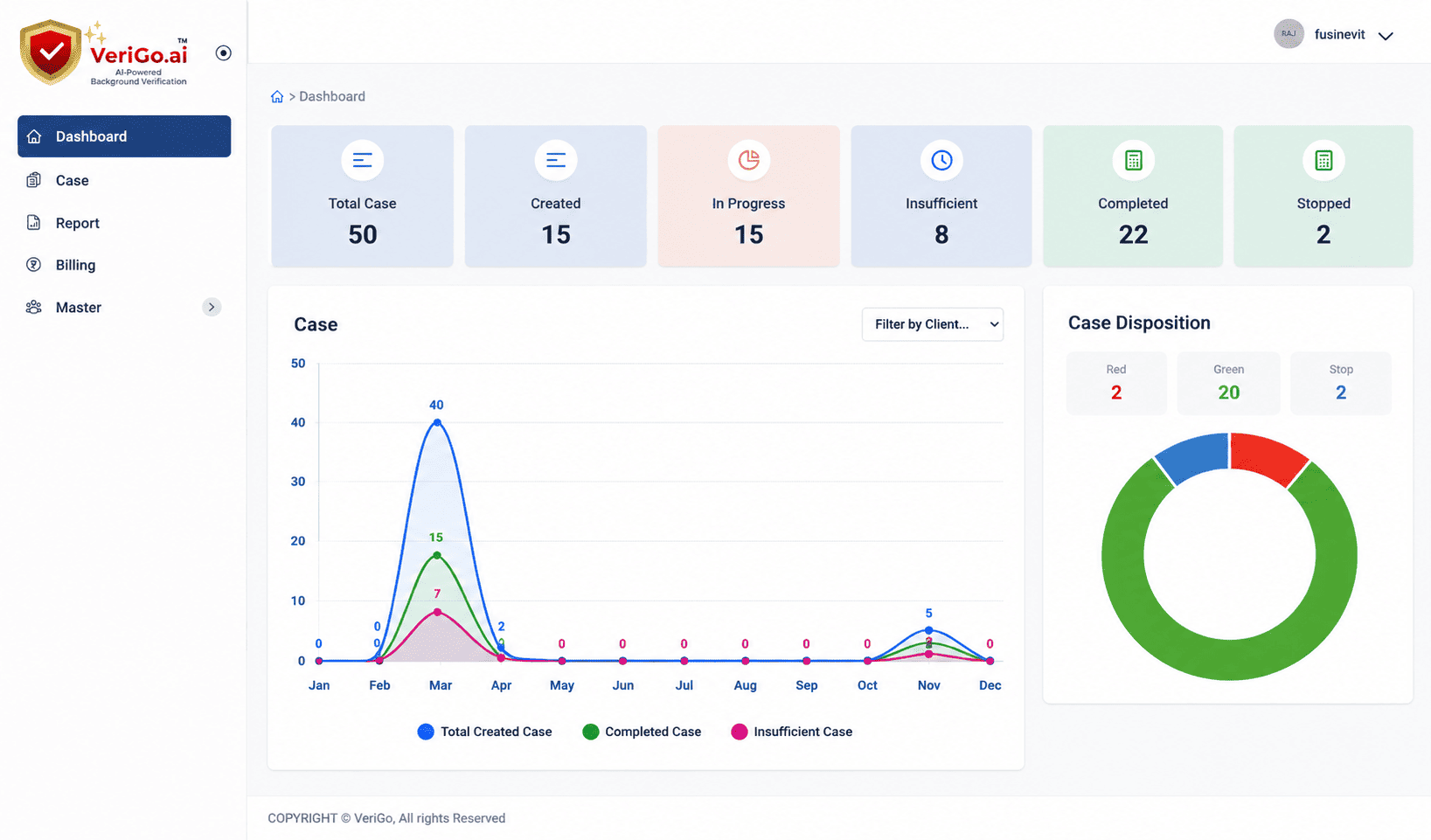 dashboard image